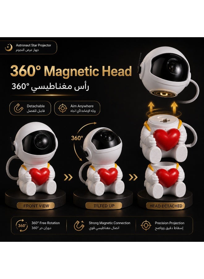Lahoon Astronaut Star Projector Nebula Galaxy Projector Night Light 360°Rotation Magnetic Head Nebula Lamp For Bedroom Kids Room Ceiling Room Decoration White 88mm*82mm*127mm - Image 5