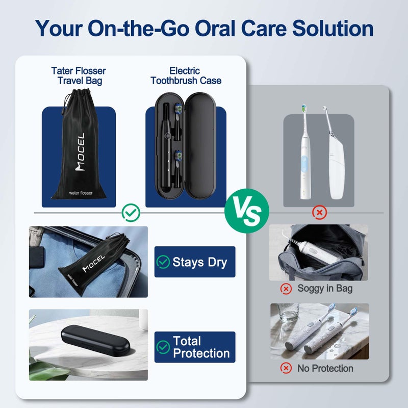 MOCEL Water Dental Flosser and Electric Toothbrush Combo - Portable Oral Clean Kit for Teeth Cleaning, Braces & Gums Care - Image 4