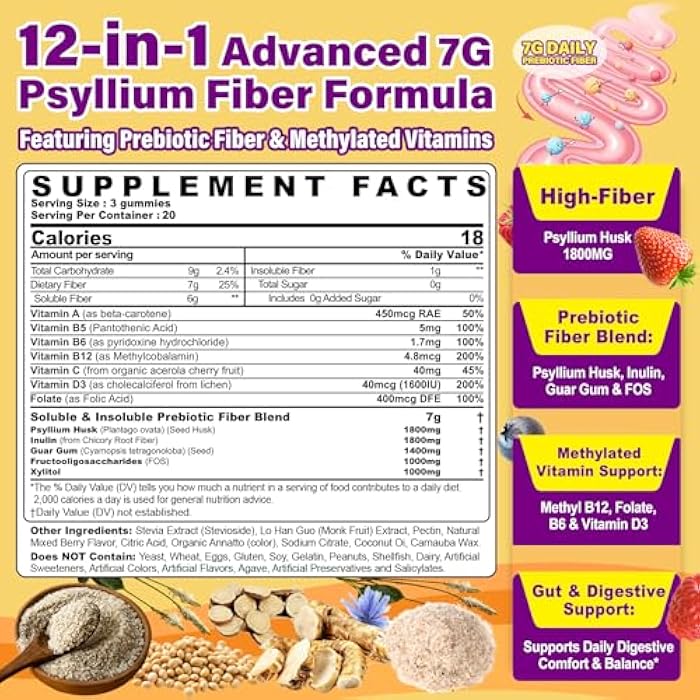 NEVISS Fiber Gummies for Adults with Psyllium Husk, 7G(Soluble + Insoluble) Daily Prebiotic Fiber with Inulin, FOS, Guar Gum, Multivitamins for Daily Digestive Health, Regularity Support,Sugar Free,Pack of 2 - Image 2