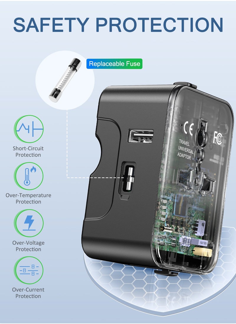 لينسينت محول السفر الدولي LENCENT، محول السفر العالمي مع 1 USB-A + 2 نوع C، محول طاقة الكل في واحد للهاتف وأجهزة الكمبيوتر المحمولة، محول قابس عالمي  - Image 5