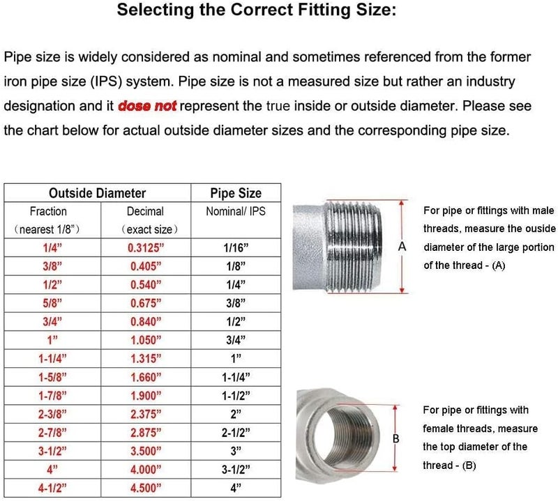 beduan Stainless Steel Cast Pipe Fitting, Coupling, 1/2" x 1/2" Female Threaded (1" Length, Pack of 2) - Image 4