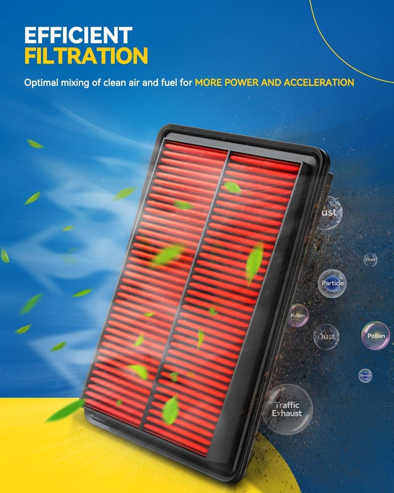 PHILTOP فلتر هواء المحرك PHILTOP المحسن CA11399 بديل لأكورد 2014-2015/2017-2022 (هجين فقط)، CR-V 2020-2022 (هجين فقط) - L4 2.0L، هجين كامل EV-GAS - Image 4