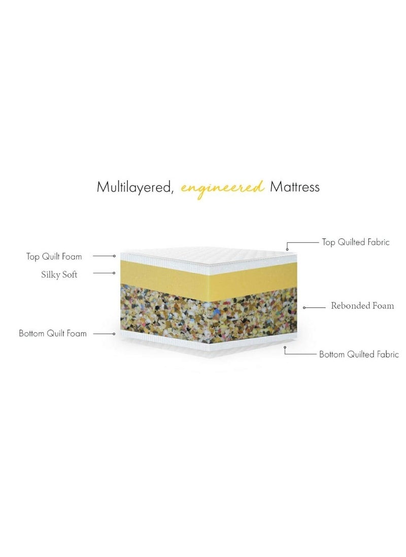 AL WADI FURNITURE - Single Size Set Of 2 Medicated Mattresses Ideal For Multi Beds Or Bunk Bed Usage Comfort Back Support Reversible Use Option Polyester Fabric 90W x 190L x 5H cm - White - Image 1