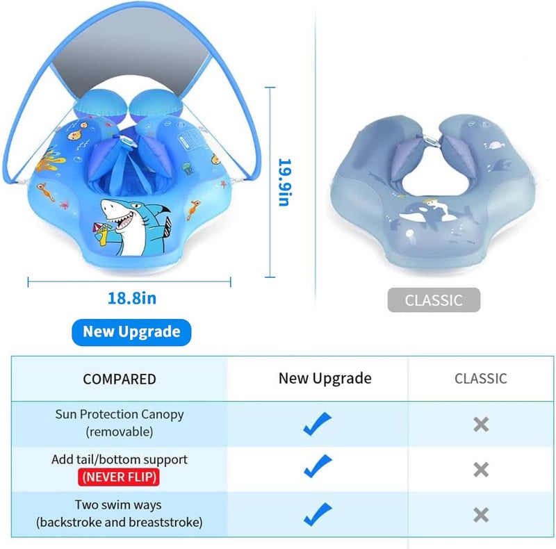 Pomefar Baby Swimming Float with UPF50+ Sun Canopy Baby Floats for Pool No Flip Overbaby Pool for Baby Age of 3-36 Months - Image 4