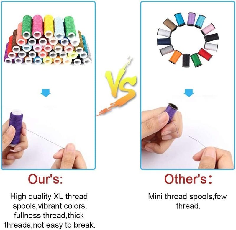 ZEVON Mini Travel Sew Kit Beginner Mini Sewing Box Pocket Folding Sewing Kit with Sewing Needle Thread Cutton Pin Scissors Clip Needle Threader 1 Pc - Image 5