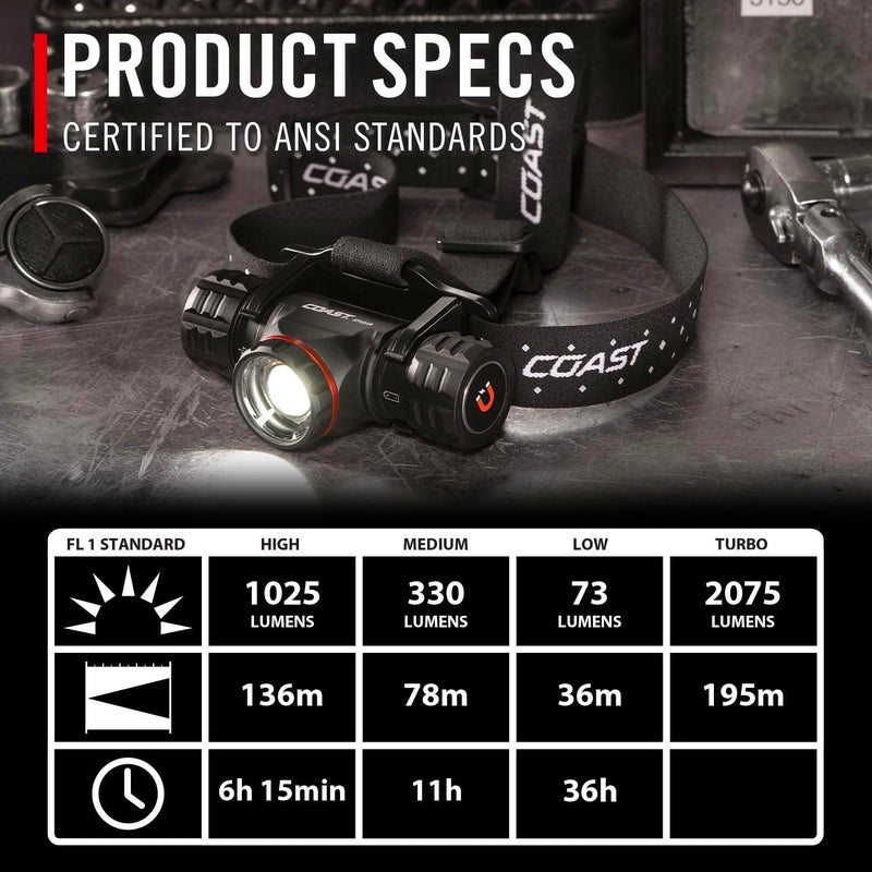 Coast XPH34R 2075 Lumen USBC RechargeableDual Power LED Headlamp withPURE Beam Twist Focus and Magnetic Base - Image 3