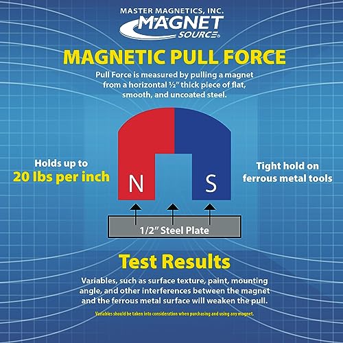 Master Magnetics 18" Magnetic Bar Tool Organizer - Easy to Install Magnet Storage Holder for House, Garage, Shed, or Job Site - Black Powder Coat - Image 5