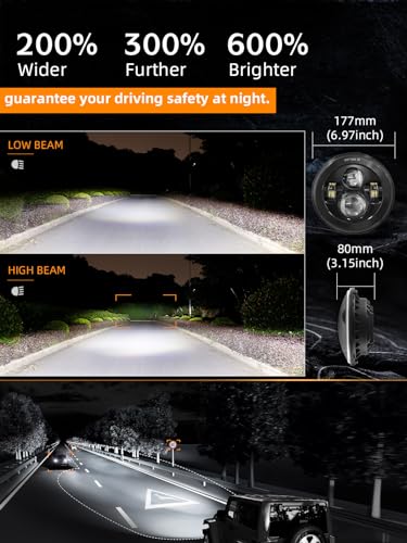 UNI-SHINE 2pcs Projector 7 Inch LED Headlights Hi/Lo Beam 7’’ Round Headlight H6024 LED Headlight Compatible with Jeep Wrangler JK CJ TJ fit for Miata, Chevy S2 - Image 4
