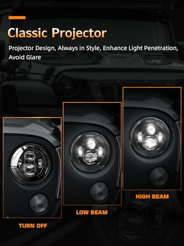 UNI-SHINE 2pcs Projector 7 Inch LED Headlights Hi/Lo Beam 7’’ Round Headlight H6024 LED Headlight Compatible with Jeep Wrangler JK CJ TJ fit for Miata, Chevy S2 - Image 2