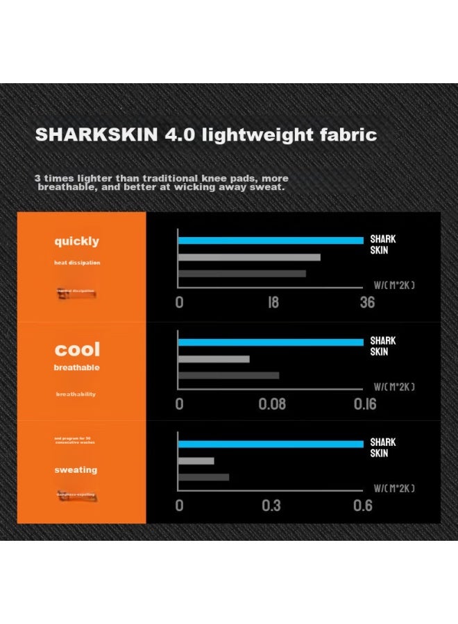 Moko Max Italian Professional Running Knee Brace, Sports Meniscus Injury Fitness Knee Joint Protector, Summer Basketball Badminton - Image 3
