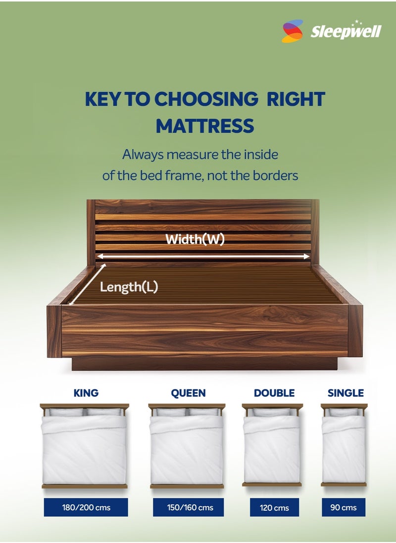 Sleepwell - Sleepwell Ortho Pro Profiled Foam | 10 Night Trial | Impressions Memory Foam Mattress With Airvent Cool Gel Technology | Super King Bed Size (200L x 200W x 30H cm) - Image 1