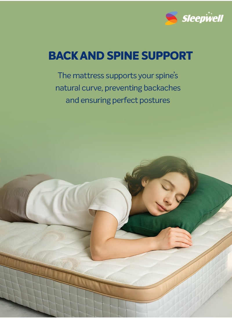 Sleepwell - Sleepwell Ortho Pro Profiled Foam | 10 Night Trial | Impressions Memory Foam Mattress With Airvent Cool Gel Technology | Super King Bed Size (200L x 200W x 30H cm) - Image 1