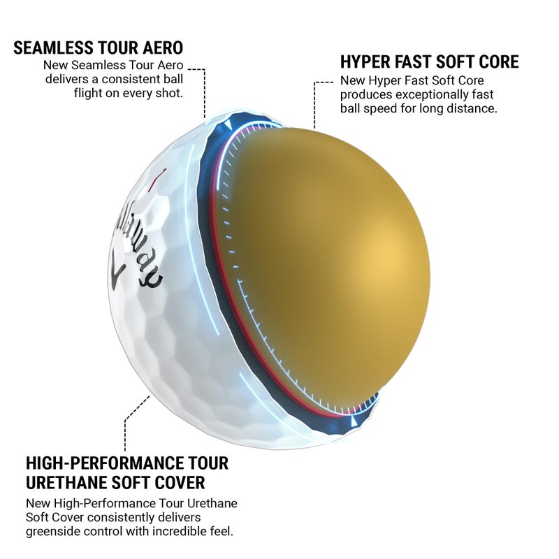 Callaway Golf Chrome Tour Golf Balls (Triple Track (White) - Image 2