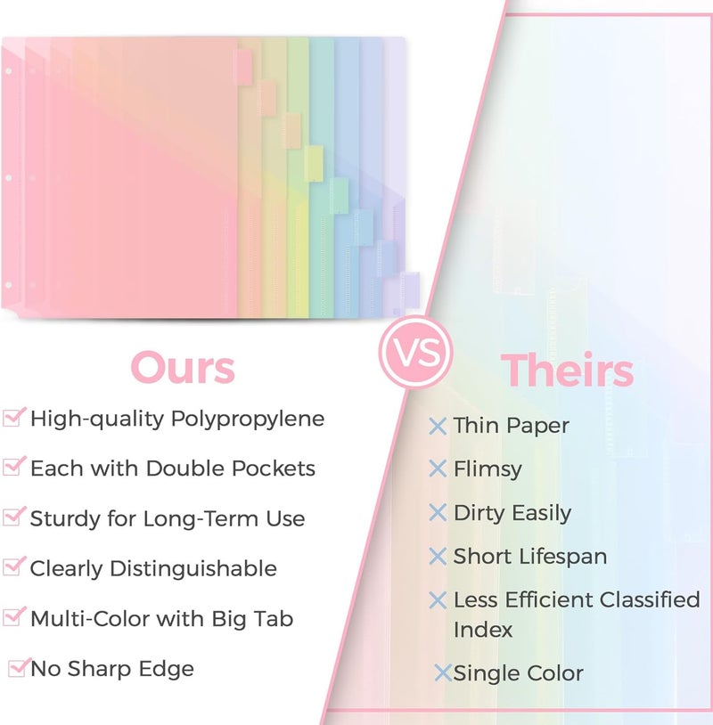 Skydue Pastel Binder Dividers with Tabs and Pockets - Soft Plastic Dividers for 3 Ring Binder, Includes 16 Blank Index Labels, for School & Office Organization, Pink - Image 4