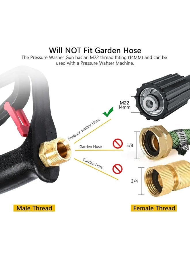 M22-14mm (NOT for M22-15mm) Pressure Washer Short Gun with Foam Cannon, 1/4" Quick Connect, 5 Nozzles - Image 3