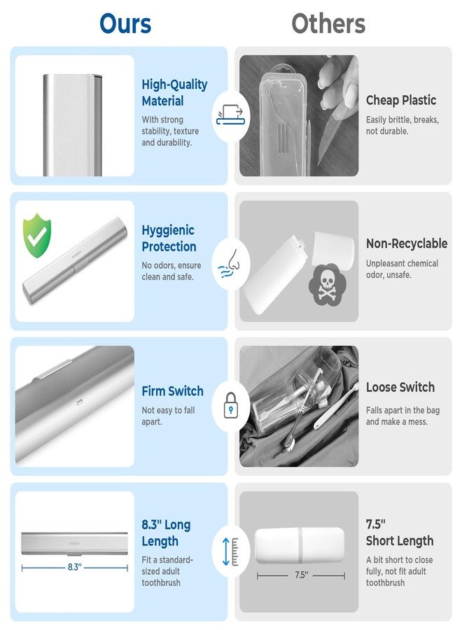 Oralphi 2 Pack Aluminum Toothbrush Travel Case, Portable Travel Toothbrush Holder, Durable Manual Toothbrush Box Container for Traveling, Bathroom, Camping, Business Trip - Image 3