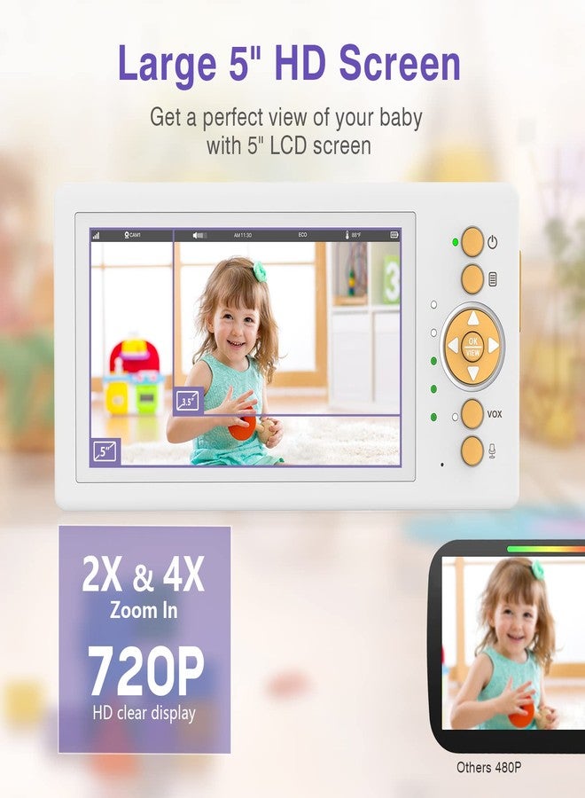 JouSecu Add On Camera Unit for Model B155 Baby Monitor; Maximum 4 Cameras. Color: Yellow - Image 3