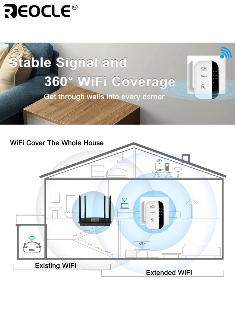 REOCLE WiFi Range Extender with Large Area Coverage and Multi Device Support Wireless Signal Booster with Ethernet Port and Smart Compatibility for Home Office Use - Image 3
