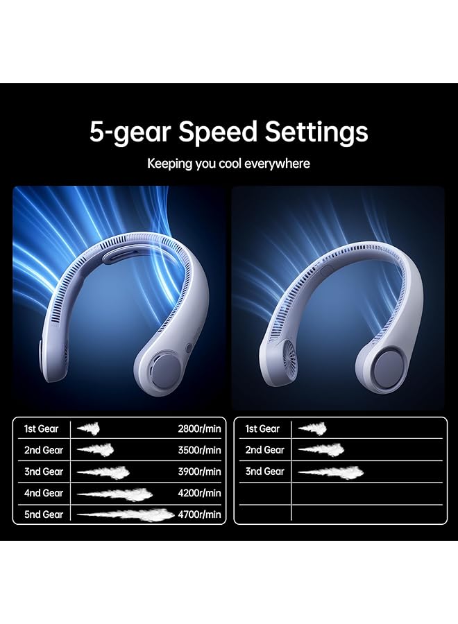 erorex Portable Neck Fan Upgraded Neckbrace Personal Hands Free 5 Speed Gears Adjustment 3900 Mah Wearable Bladeless Quiet Rechargeable For Outdoor Indoor Gifts For Women Men Sunny Blue - Image 4
