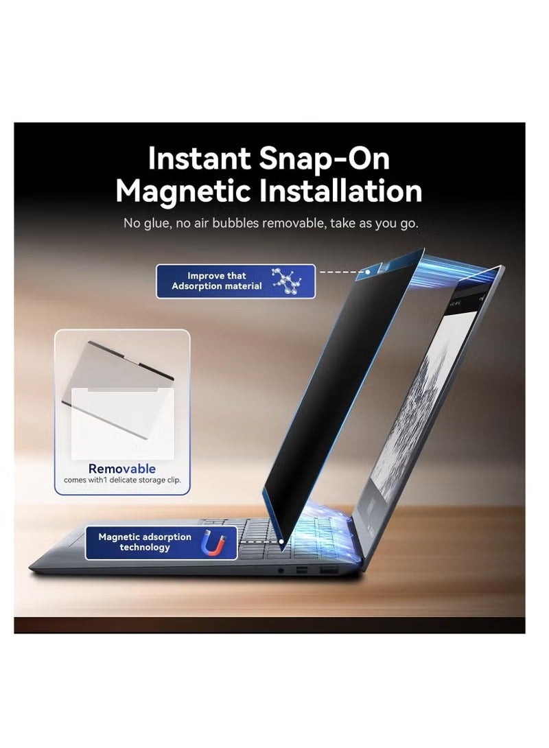 GREENMNKY 360 DEGREE MAGNETIC PRIVACY FILTER IPAD PRO  12.9" (6TH GEN) - Image 3