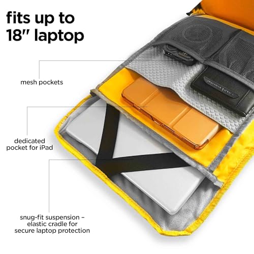 Nu Republic Voyager Drift Backpack for Men Women Office Casual 18-inch Laptop Bag Water-Resistant Multi-Pockets Sleek Smart College Backpack with Dual USB Port (Black) - Image 2