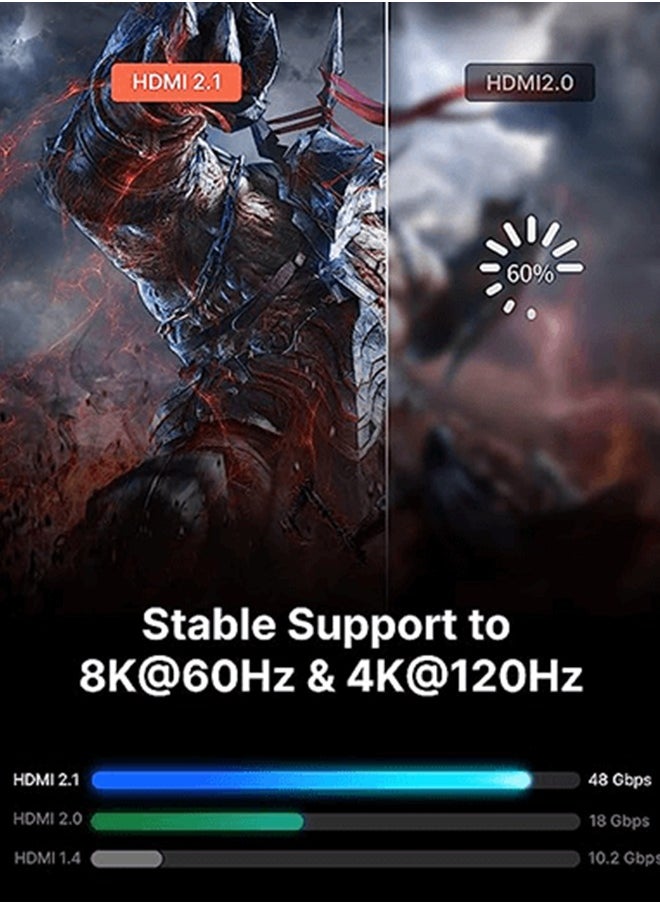 جساوكس كابل HDMI 8K طول 5 متر سرعة 48 جيجا يدعم 4k عند 120 هرتز و8K عند 60 هرتز - CV0046  - Image 3