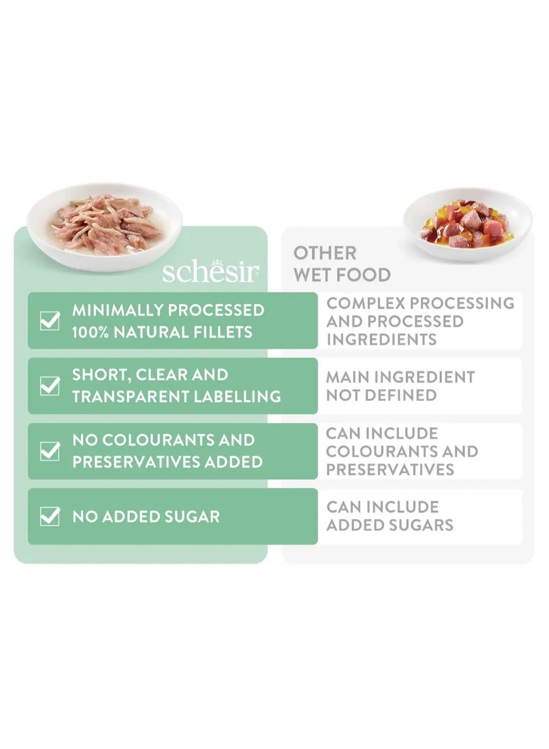 Schesir Complements Cat Wet Food  in Jelly Can- Tuna With Red Mullet 6x70g [6 Cans] - Image 4