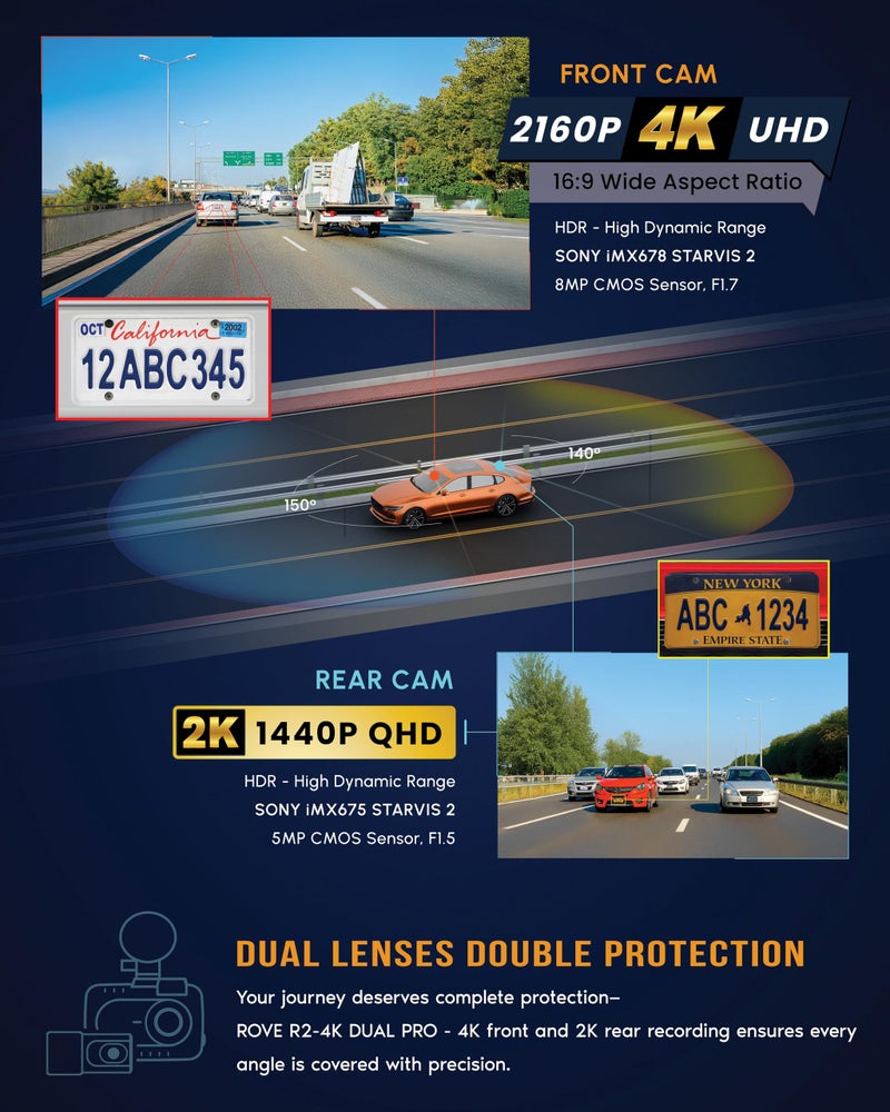 ROVE R2-4K Dual PRO Dash Cam Front and Rear, 4K+2K Dash Camera for Cars, Dual STARVIS 2 IMX678 + IMX675 Sensors, Free 128GB Card + CPL, WiFi 6 - up to 30MB/s Download Speed, 3" IPS, 24Hr Parking Mode - Image 5