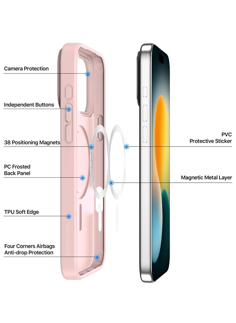 DUX DUCIS Yind Case Anti-Yellowing Matte Clear [Hard PC Back & Soft TPU Bumper]  Shockproof Protective Phone Case Cover compatible with IPhone 17 Pro  (Light Pink) - Image 2