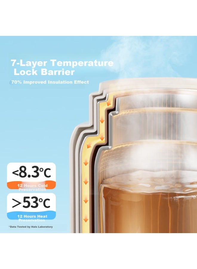 Haers Insulated Mug, 316 Stainless Steel Water Cup, Stylish Straw Cup, Portable Student Tumbler, Diandianmao 470ml - Image 3