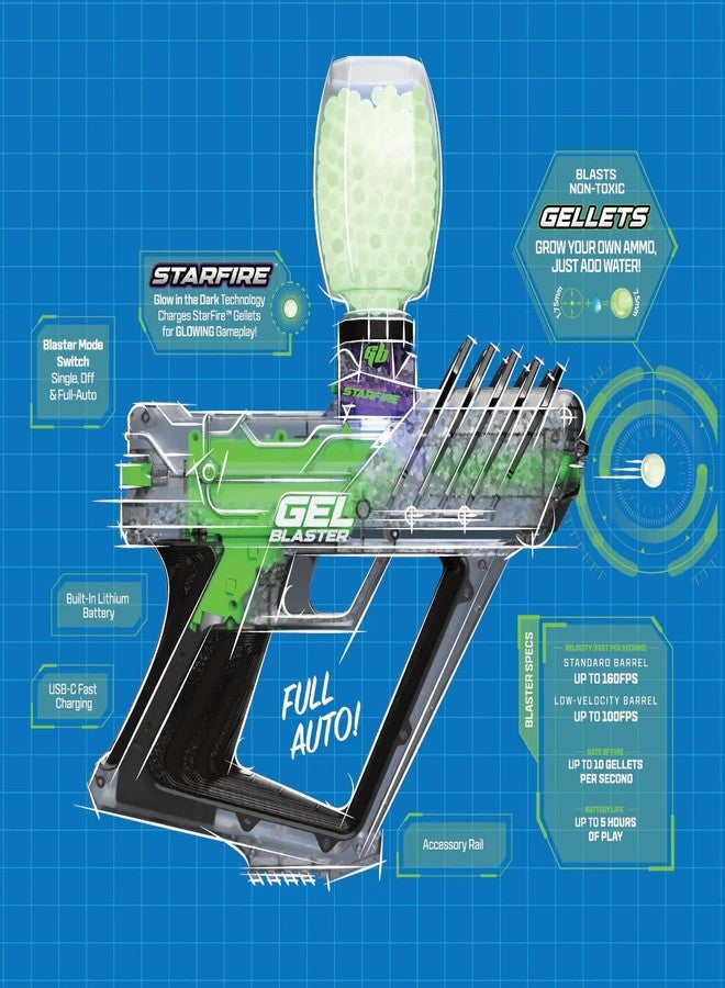 Gel Blaster Surge 2 with Built-in Starfire Glow Activator - Upgraded GelBlaster Toy with 100+ Foot Range - Semi & Full Auto Modes - Built in Glow in The Dark - 170 FPS - Ages 14+ - Image 4