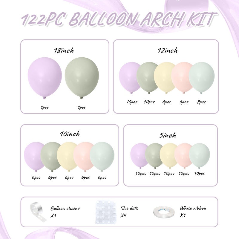 Sowide Pink Purple Green Balloon Arch Kit, 122Pcs Dusty Pink Light Green Macaron Yellow Pastel Balloons for Kids Girl Flower Party Decorations Spring Baby Shower Wedding Engagement Fairy Birthday Supplies - Image 2