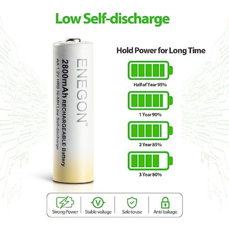 AA Rechargeable Batteries 8 Pack, 2800mAh 1.2V Ni-MH High Capacity AA Batteries for Household Devices, Nickel-Metal Hydride, Long Lasting Eco-Friendly, Black, Fast Charging - Image 3
