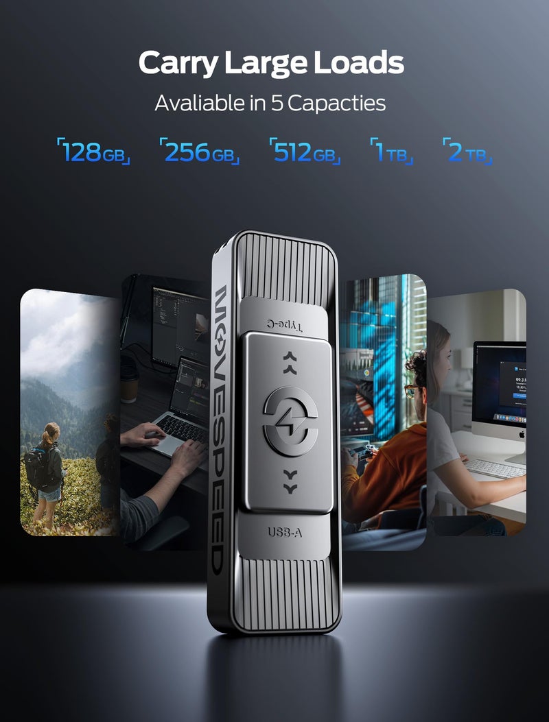 MOVESPEED MOVE SPEED 128GB Solid State Drives with Dual Ports & Push-Pull Design — 560MB/s Read Speed, Type C + USB 3.2 Drive Portable ssd for iPhone 15/16/Android/Mac - Image 5