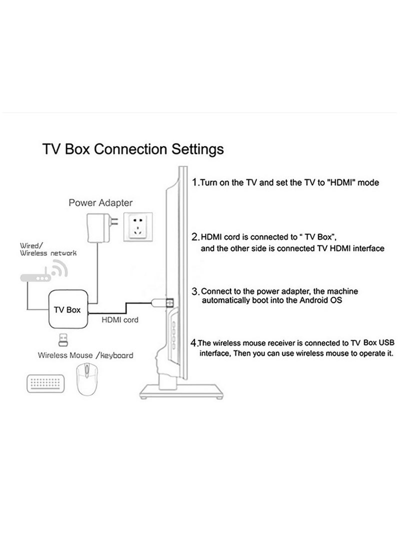Global Version Smart Streaming Media Player TV Box AllwinnerH313 Android13 2.4G5G Wifi 4K Mortal T1 Bluetooth Google Assistant
