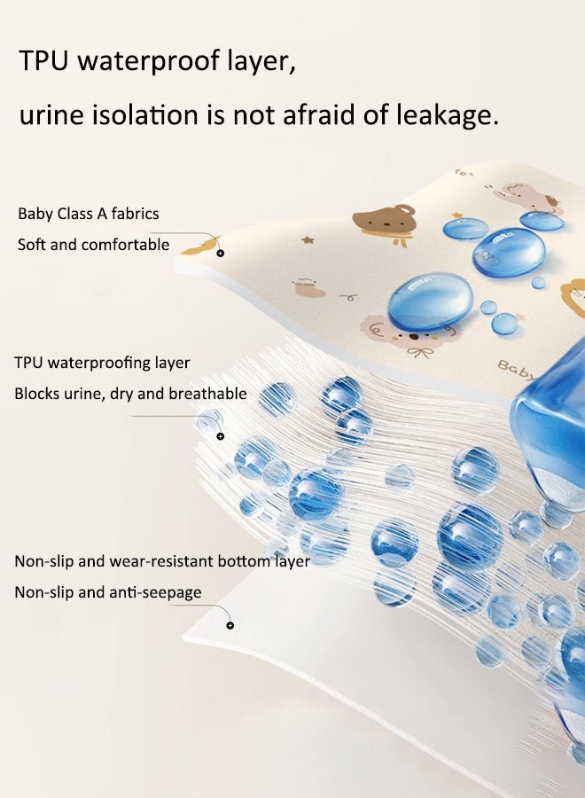 آيسيورا فوط أطفال مقاومة للماء مقاس 50×70 سم، فوط أطفال للتبول، حصيرة سرير مقاومة للماء، فوط سلس البول قابلة لإعادة الاستخدام، مناسبة للأطفال وكبار السن والنساء والحيوانات الأليفة - Image 3