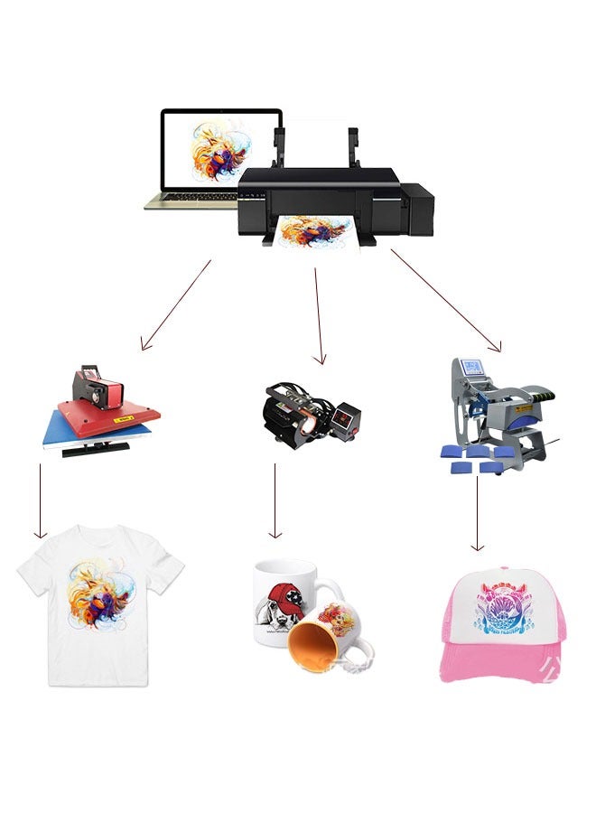 ZCM-HAPPY 200-Piece A4 Sublimation Transfer Paper - Image 3