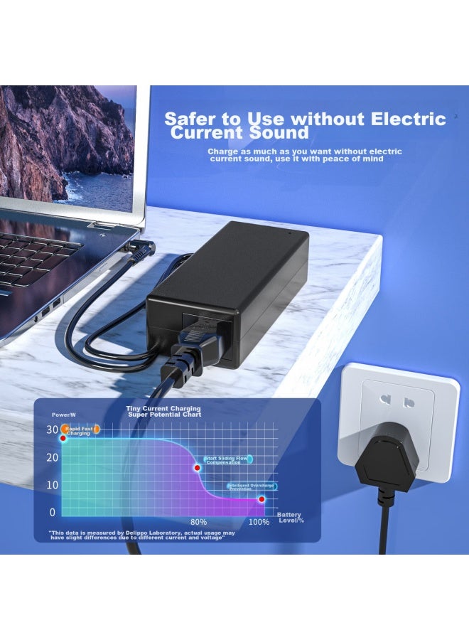 Delippo 120w Charger, 24v5a Power Adapter, Suitable For Jbl Speakers, Massage Chairs, Monitors, Printers, Water Purifiers, Led Lights, Switch Power Cables, 24v 4a 4.5a 3.8a - Image 2