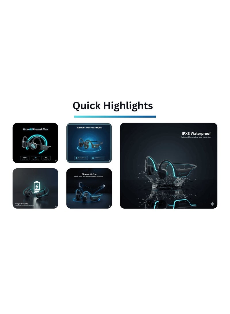 Zedhex H10 Pro Open Ear Bone Conduction Titanium Band  32GB IPX8 Waterproof Headphones - 1 Year Replacement Warranty - Image 4