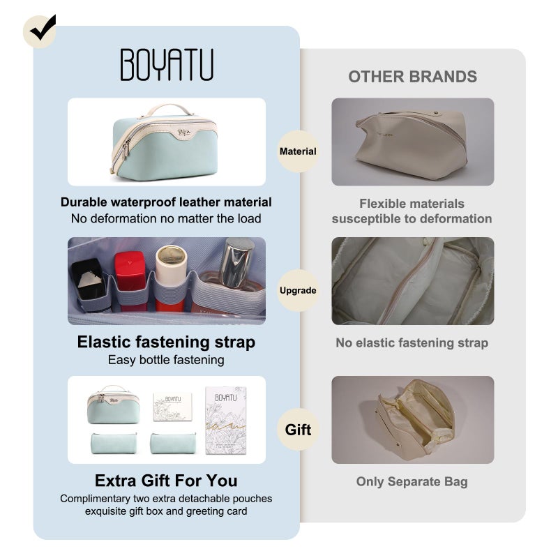 BOYATU Travel Makeup Bag Organizer Cosmetic Bag: 3 Pcs Set Make up Bags for Women with Handle - Waterproof Vegan Leather Toiletry Bags Travel Essentials Pouch with Compartments (A-06-Blue) - Image 2