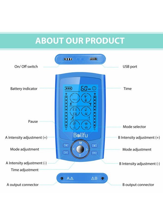 Belifu Dual Channel TENS EMS Unit 24 Modes Muscle Stimulator for Pain Relief Therapy, Electronic Pulse Massager Muscle Massager with 10 Pads, Dust-Proof Drawstring Storage Bag, Fastening Cable Ties  - Image 3