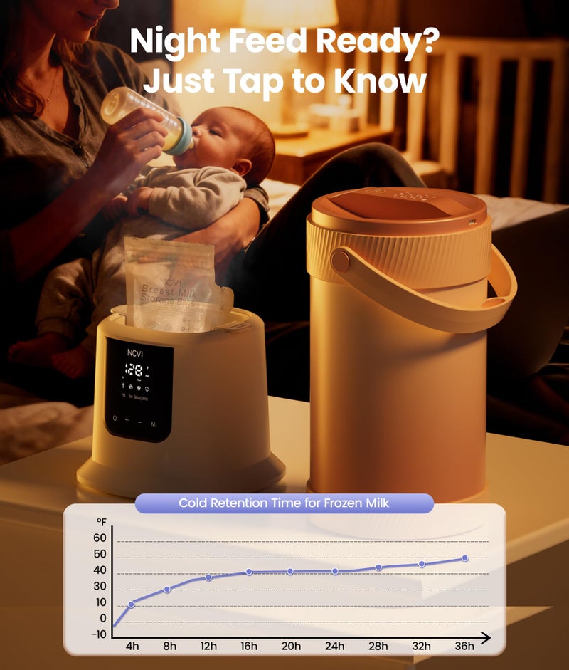 NCVI Portable Breast Milk Chiller Thermos Bottle(Wide-Mouth), Stainless Steel Baby Milk Cooler for Travel Work, Refrigerated Milk Freezer with Gel Tube Suitable for Milk Storage Bags, Pink 20fl oz - Image 5