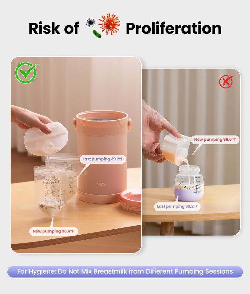 NCVI Portable Breast Milk Chiller Thermos Bottle(Wide-Mouth), Stainless Steel Baby Milk Cooler for Travel Work, Refrigerated Milk Freezer with Gel Tube Suitable for Milk Storage Bags, Pink 20fl oz - Image 2