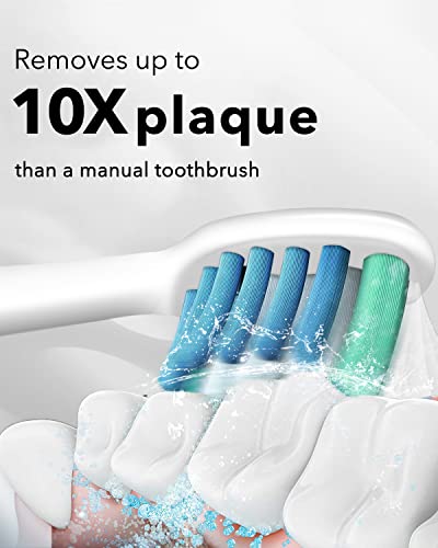 MySmile Electric Toothbrush Replacement Heads, 6 Packs (White) - Image 5