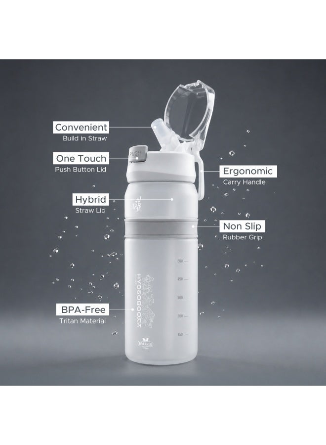 TR6 زجاجة TR6 Hydra Boost Active Frosted Bottle خالية من مادة BPA Tritan رياضية مع غطاء آمن قابل للطي ومضاد للتسرب ومتين وأنيق ومثالي للصالة الرياضية والسفر والاستخدام اليومي سعة 850 مل (أبيض) - Image 4