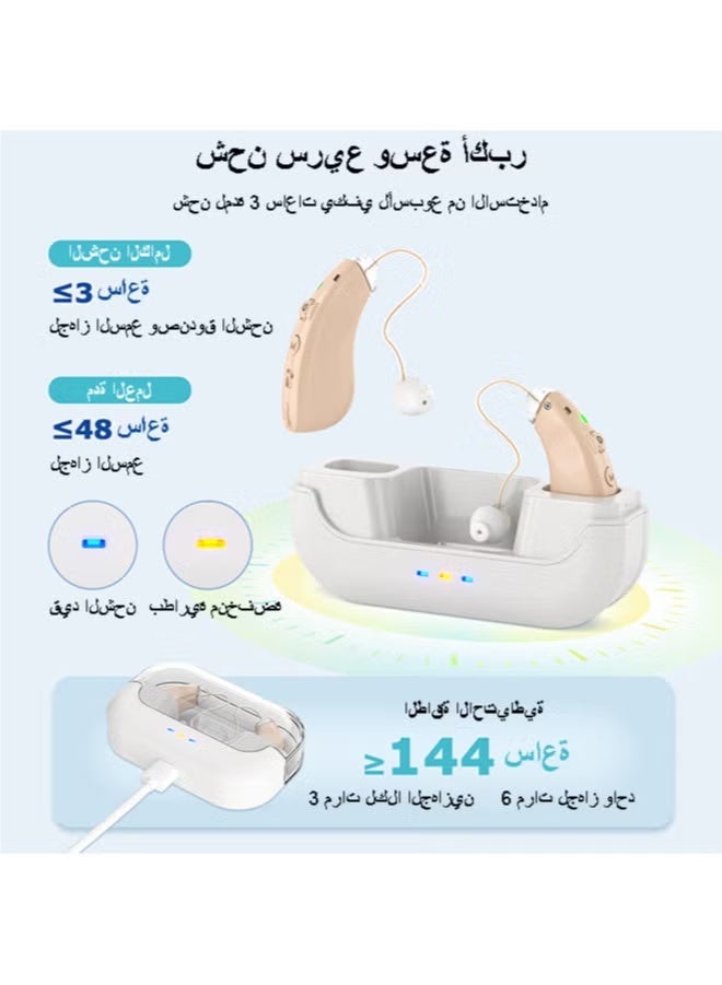 Chixing Rechargeable Hearing Aids for Seniors with Noise Reduction Digital Hearing Amplifiers for Hearing Loss with Charging Box - Image 2