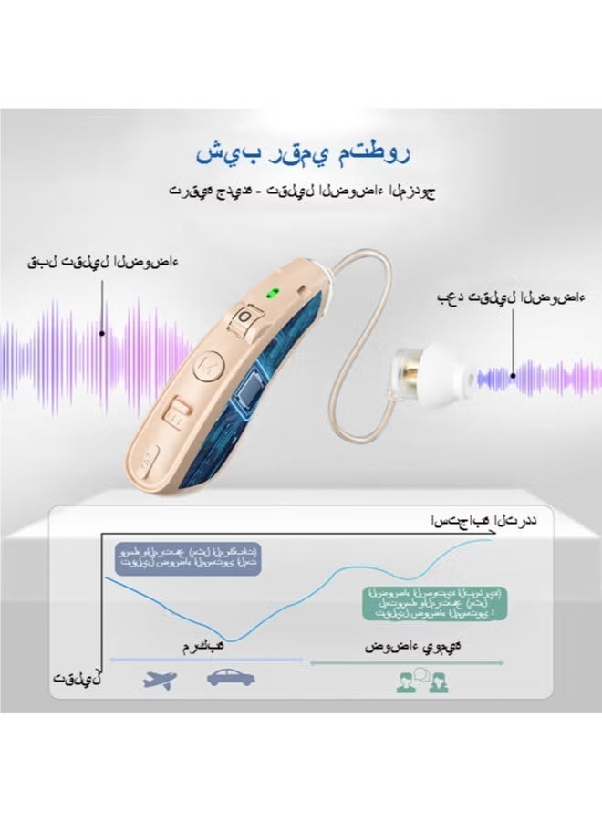 Chixing Rechargeable Hearing Aids for Seniors with Noise Reduction Digital Hearing Amplifiers for Hearing Loss with Charging Box - Image 5