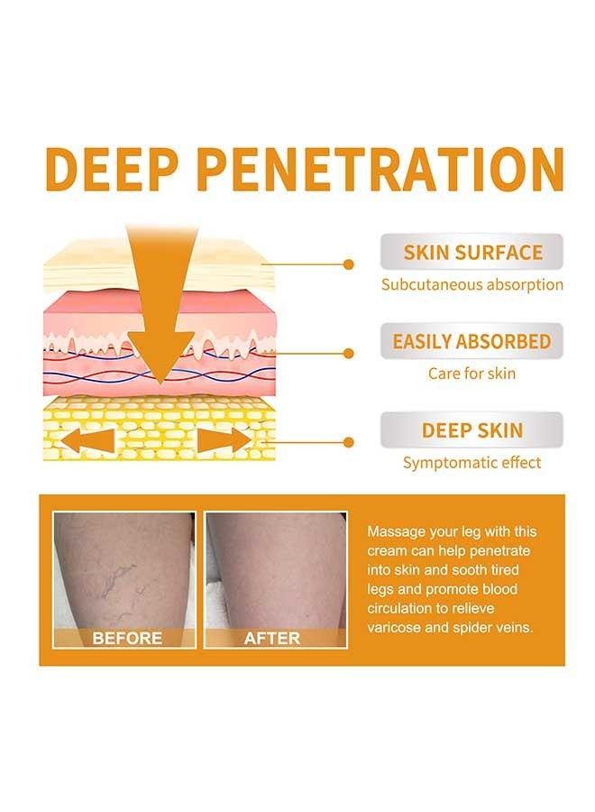 EELHOE Vitamin K Varicose Veins Cream, Soothing Leg Cream, Varicose and Spider Veins Treatment Cream, Improve Blood Circulation, Fast Relieve Swelling Pain 60g - Image 4