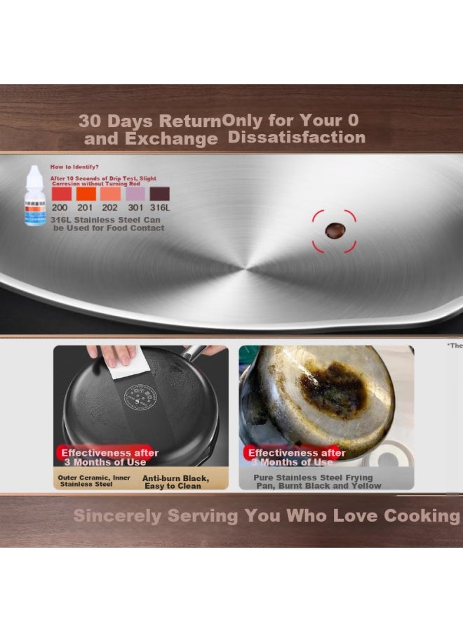 Ssgp Stainless Steel Frying Pan Without Coating 316l Steak Plate Gas Stove Special 28cm W37754 - Image 1
