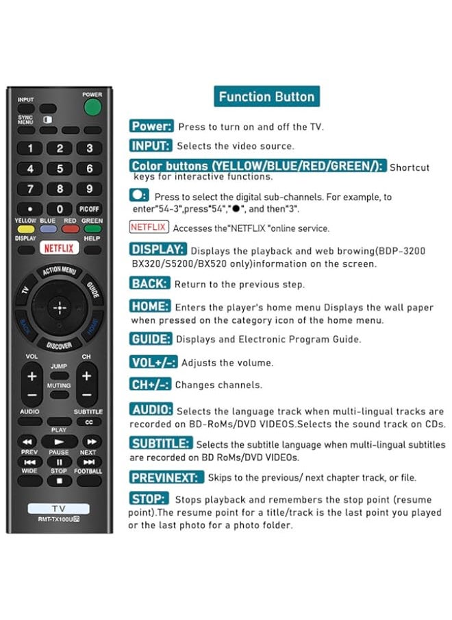 HuHa - CtrlTV Remote for Sony Bravia Smart Remote and Sony Bravia UHD Crystal 4K Smart HDR OLED TVs LCD LED HDTV RMT-TX100U with Netflix XBR KDL Series - Image 1